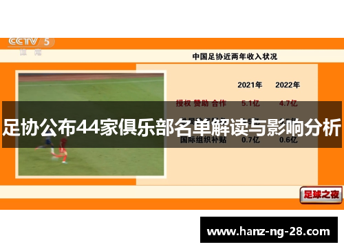 足协公布44家俱乐部名单解读与影响分析 足协公布44家俱乐部名单解读与影响分析