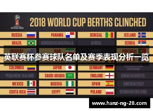 英联赛杯参赛球队名单及赛季表现分析一览 英联赛杯参赛球队名单及赛季表现分析一览