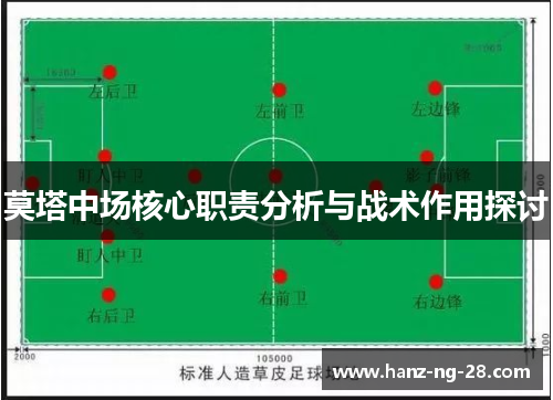 莫塔中场核心职责分析与战术作用探讨 莫塔中场核心职责分析与战术作用探讨