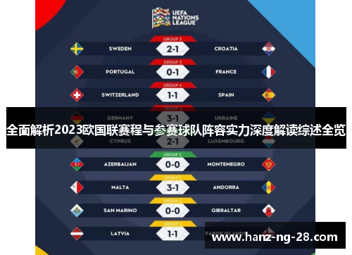 全面解析2023欧国联赛程与参赛球队阵容实力深度解读综述全览 全面解析2023欧国联赛程与参赛球队阵容实力深度解读综述全览