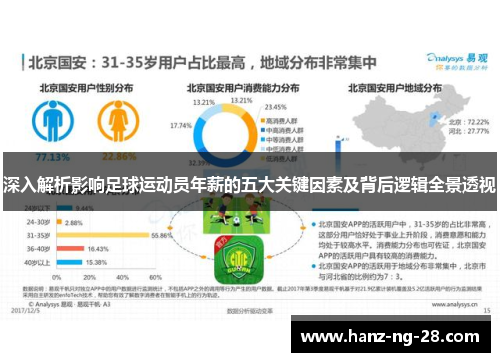 深入解析影响足球运动员年薪的五大关键因素及背后逻辑全景透视 深入解析影响足球运动员年薪的五大关键因素及背后逻辑全景透视