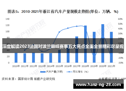 深度解读2023法国对波兰巅峰赛事五大亮点全面全景精彩尽呈现 深度解读2023法国对波兰巅峰赛事五大亮点全面全景精彩尽呈现