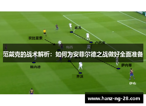 范戴克的战术解析:如何为安菲尔德之战做好全面准备 范戴克的战术解析:如何为安菲尔德之战做好全面准备