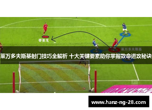 莱万多夫斯基射门技巧全解析 十大关键要素助你掌握致命进攻秘诀