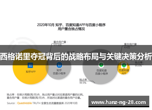 西格诺里夺冠背后的战略布局与关键决策分析 西格诺里夺冠背后的战略布局与关键决策分析