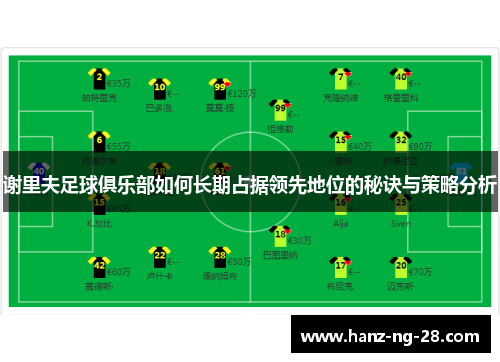 谢里夫足球俱乐部如何长期占据领先地位的秘诀与策略分析