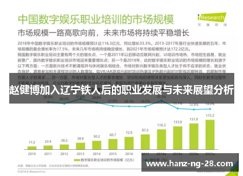 赵健博加入辽宁铁人后的职业发展与未来展望分析 赵健博加入辽宁铁人后的职业发展与未来展望分析