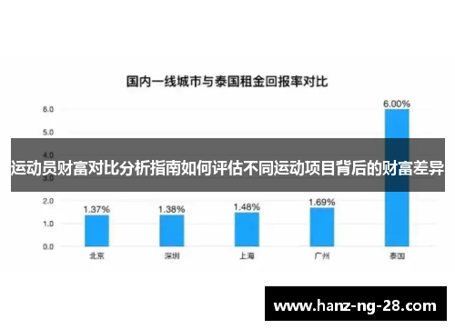 运动员财富对比分析指南如何评估不同运动项目背后的财富差异