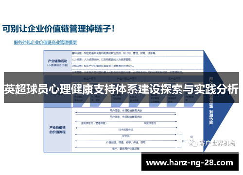 英超球员心理健康支持体系建设探索与实践分析 英超球员心理健康支持体系建设探索与实践分析