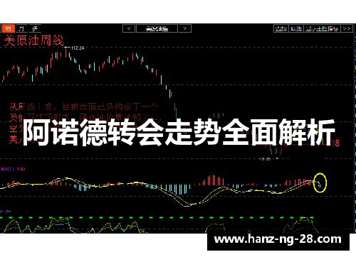 阿诺德转会走势全面解析 阿诺德转会走势全面解析